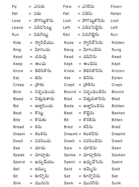 English to Telugu Meaning of charitable .